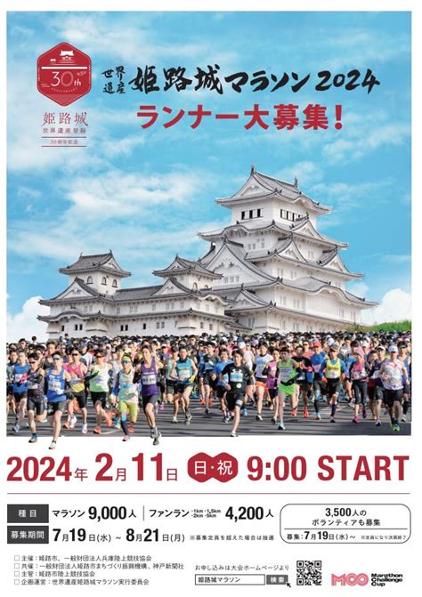 姫路城マラソン2024 記録